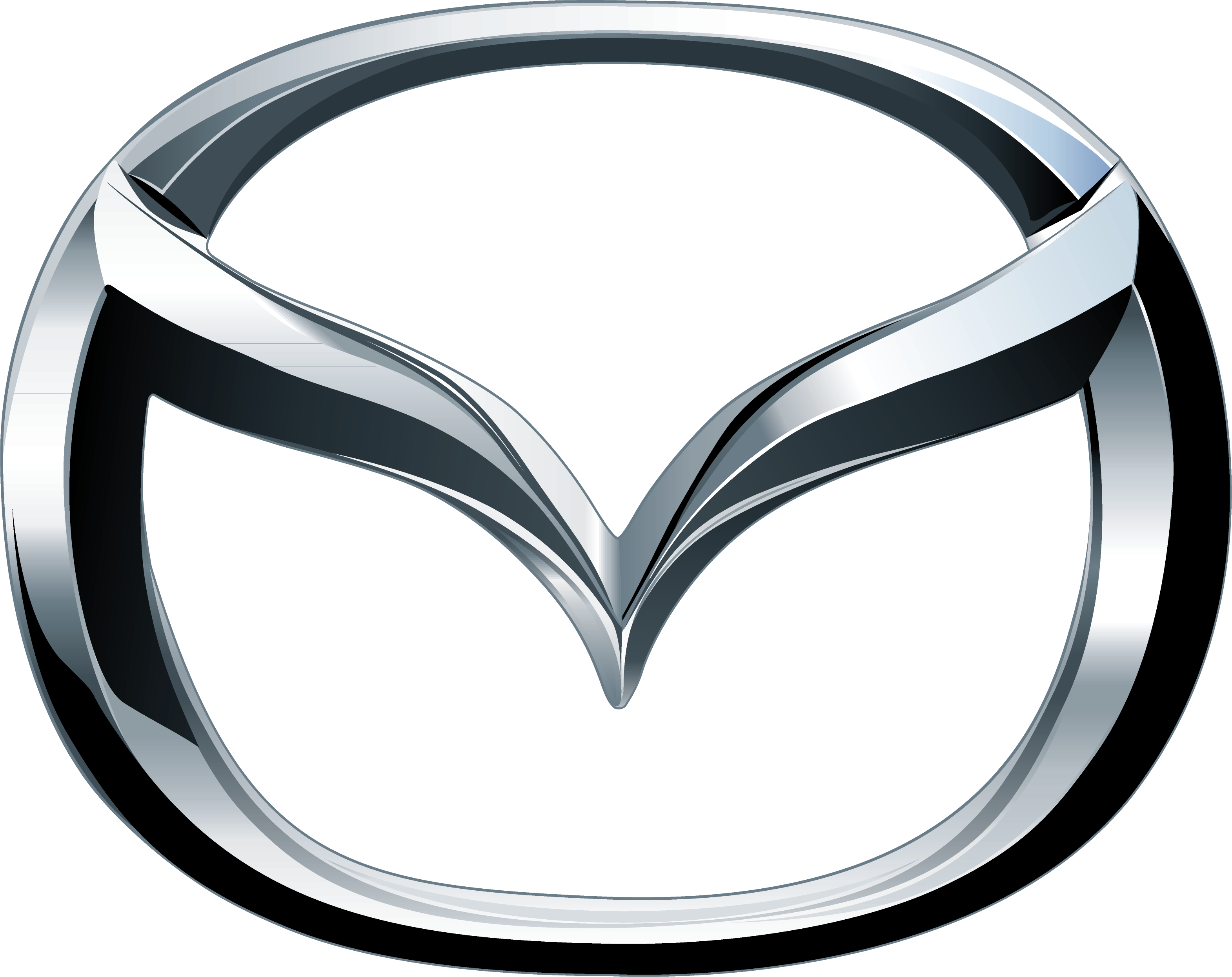 Автосервис Mazda