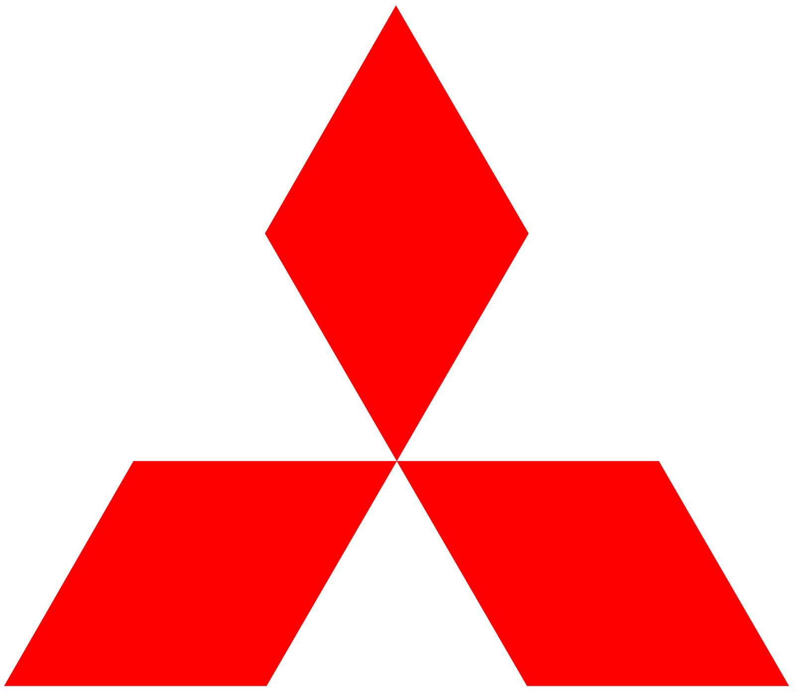 Автосервис Mitsubishi